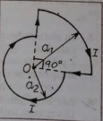 A current of I ampere is flowing through the adjoining bent wire