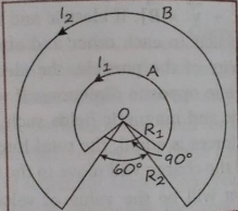 A wire A, bent in the shape of an arc of a circle, carrying a current of 2 A