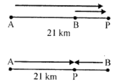 Que-30: Satish and Ashok start at the same time from two places 21 km apart. If they walk in the same direction Satish overtakes Ashok in the 21 hours but if they walk in opposite directions, they meet in 3 hours. Find the rate at which each of them walks.