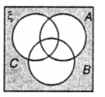 Que-7: Describe the shaded regions in the following diagrams. 