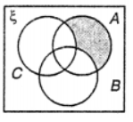 Que-7: Describe the shaded regions in the following diagrams. 