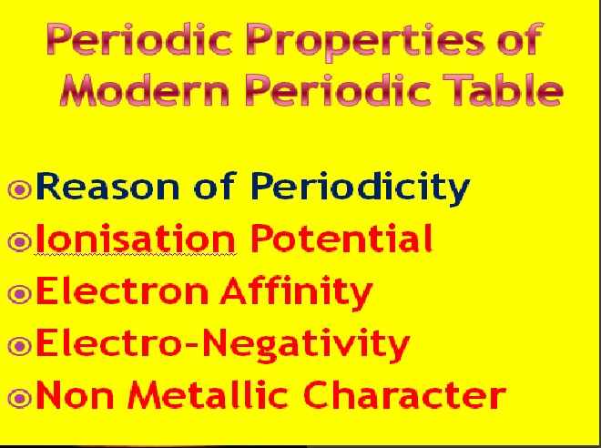 Periodic Properties of Modern Periodic Table Class 10 Notes ICSE Chemistry
