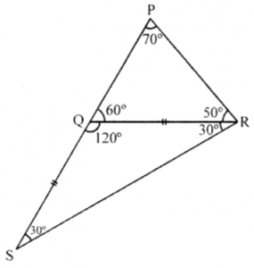 Que-1: In a ∆PQR, side PQ is produced to S so that QS = RQ. If ∠PQR = 60° and ∠RPQ = 70°, prove that (i) PS > RS (ii) PS > PR