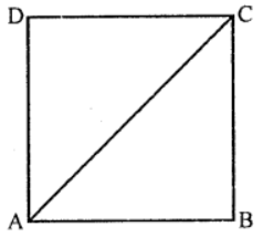 Que-1: ABCD is a square, prove that AC² = 2AB². 