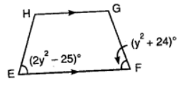 Find the value of y so that EFGH is isosceles. 