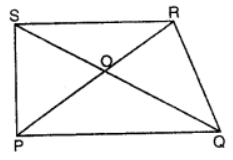 Diagonals PR and QS of a quadrilateral PQRS intersect each other at O. Prove that: (i) PQ + QR + RS + SP > PR + QS (ii) PQ + QR + RS + SP < 2 (PR + QS)