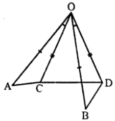 In the figure, OA = OB, OC = OD, ∠AOB = ∠COD, prove that AC = BD.