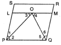 In the figure, PQRS is a parallelogram PO and QO are respectively the angle bisectors of ∠P and ∠Q. Line LOM is drawn parallel to PQ. Prove that (i) PL = QM (ii) LO = OM