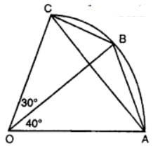 In figure, O is the centre of the circular arc ABC. Find the angles of AABC.