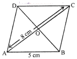 Que-9: The sides of a rhombus are 5 cm and one diagonal is 8 cm. Calculate (i) the length of the other diagonal and (ii) the area of the rhombus.