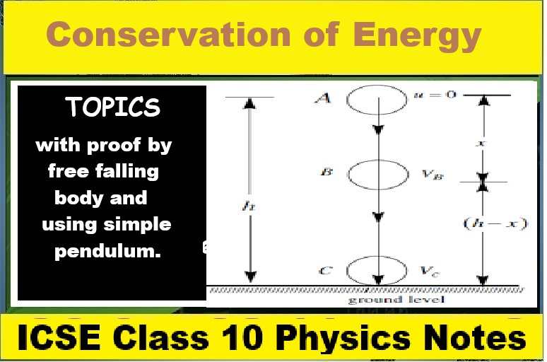 Conservation of Energy ICSE Class 10 Physics Notes