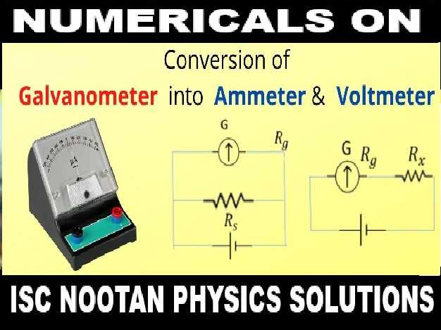 Conversion of Galvanometer into Ammeter Voltmeter Numerical Class-12 Nootan ISC Physics Solution