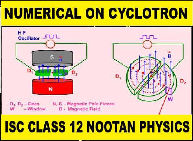 Cyclotron Numerical Class-12 Nootan ISC Physics Solution Ch-7