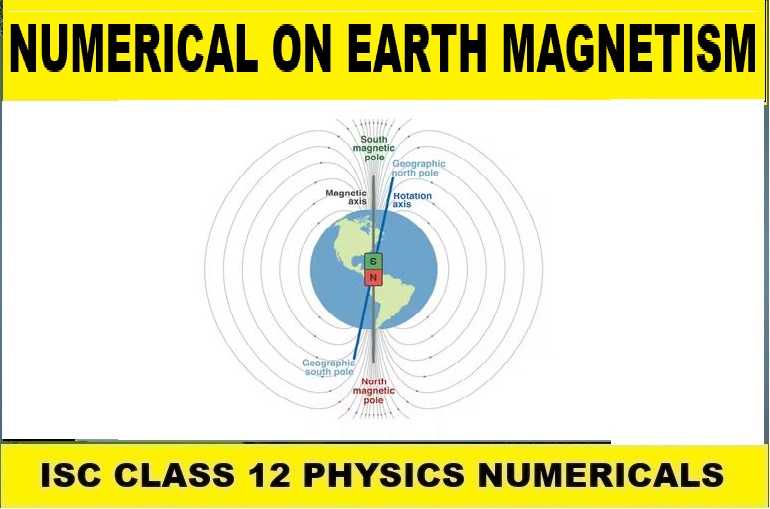 Earth Magnetism Numerical Class-12 Nootan ISC Physics Solution Ch-9