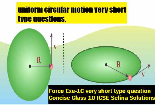 orce Exe-1C very short type question Concise Class 10 ICSE Selina Solutions