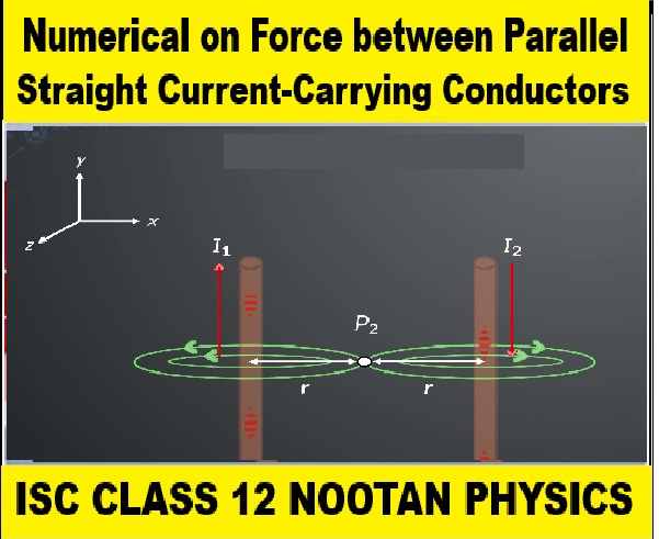 Force between Parallel Straight Current-Carrying Conductors Numerical Class-12 Nootan ISC Physics Solution
