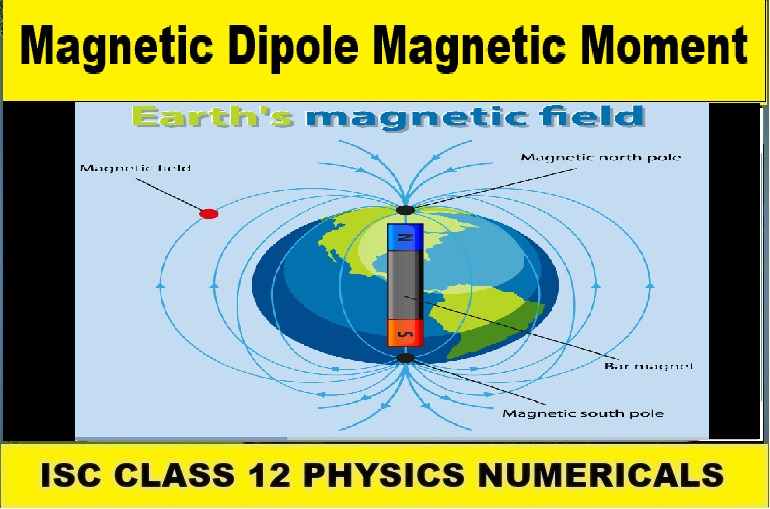 Magnetic Dipole Magnetic Moment Numerical Class-12 Nootan ISC Physics Solution