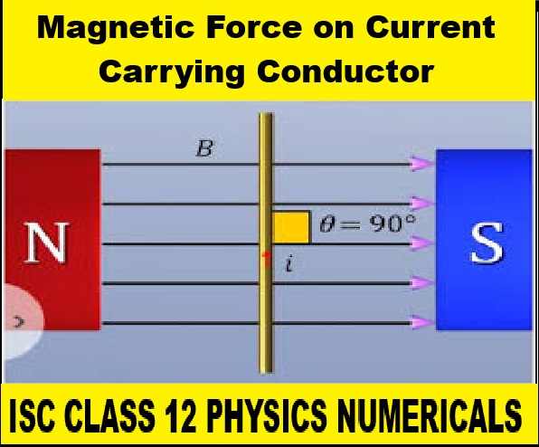 Magnetic Force on Current Carrying Conductor Numerical Class-12 Nootan ISC Physics Solution