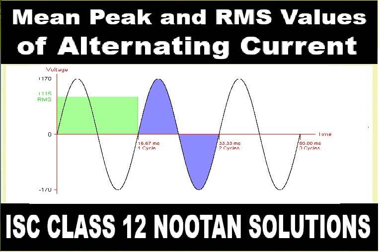 Mean Peak and rms Values of AC Numerical Class-12 Nootan ISC Physics Solution