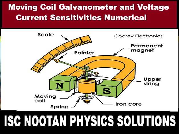 Moving Coil Galvanometer and Voltage Current Sensitivities Numerical Class-12 Nootan ISC Physics Solution