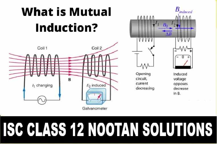 Mutual Induction Numerical Class-12 Nootan ISC Physics Solution Ch-11 Electromagnetic Induction