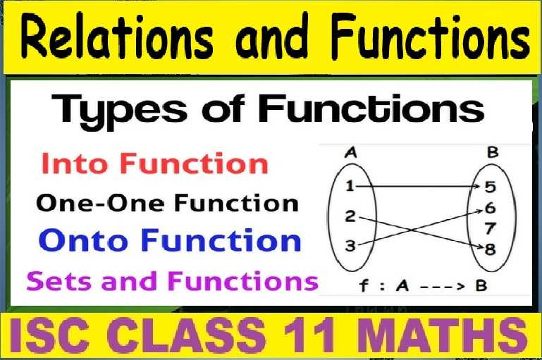 Relations and Functions Class 11 OP Malhotra Exe-2D ISC Maths Solutions