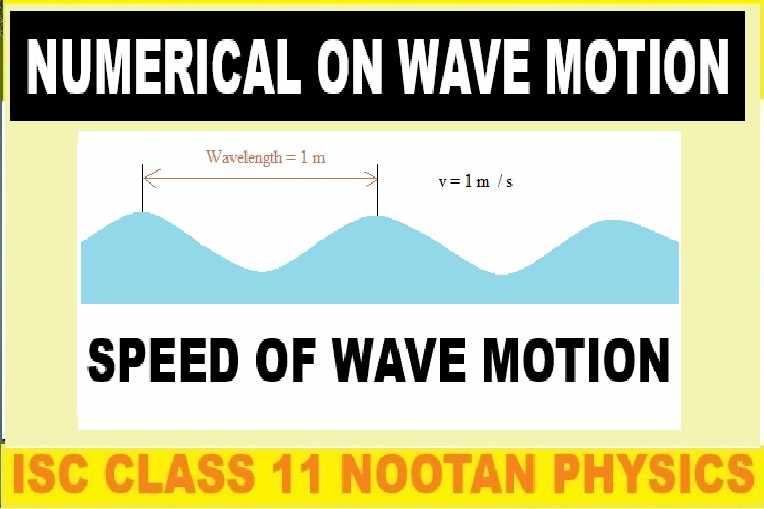 Speed of Waves Motion Numerical Class-11 Nootan ISC Physics