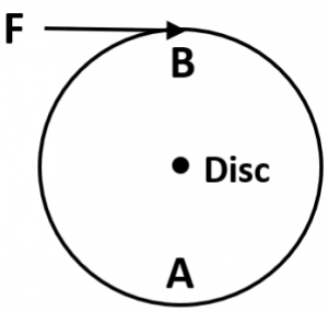 State one way to change the direction of rotation of a body