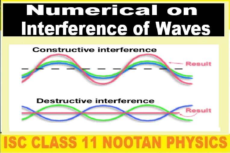 Superposition of Waves Numerical on Interference Class-11 Nootan ISC Physics