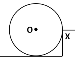 The adjacent diagram shows a heavy roller, with its axle at O, which is to be raised on a pavement XY. If there is friction between the roller and pavement