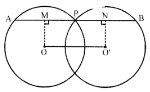In the given figure, O and O’ are the centres of two intersecting circles and APB is parallel to 00′. Prove that AB = 200′. 