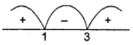 Que-1: x² – 4x + 3 < 0.