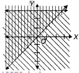 Que-2:y > x y ≤ 3