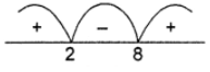 Que-14: The set of values of x for which the inequalities x² – 3x – 10 < 0, 10x – x² – 16 > 0 hold simultaneously is (a) (-2, 5) (b) (2, 8) (c) (-2,8) (d) (2, 5).