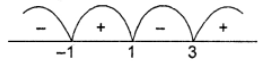 Que-15: (x+3)/(x−1) > x