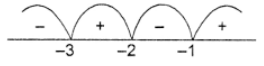 Que-16: x + 4 < – 2/(x+1)