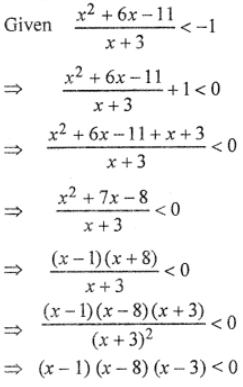 Que-18: (x²+6x−11)/(x+3) < -1.