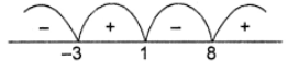 Que-18: (x²+6x−11)/(x+3) < -1.