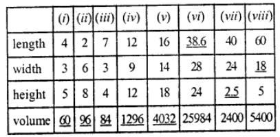 Que-3: Complete the following table. The measurements are in cm. 