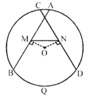 In the figure, AB and CD are equal chords of a circle whose centre is O. OM ⊥ AB and ON ⊥ CD. Prove that ∠OMN = ∠ONM. 