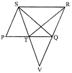 Que-15: A point T is taken on the side PQ of the parallelogram PQRS, and the line ST and RQ are produced to meet at V. Prove that the triangles VSQ and VTR are equal in area.