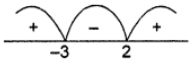 Que-3: x² + x – 6 ≥ 0.