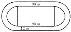 The inside perimeter of a practice running track with semicircular ends and straight parallel sides is 312 m. The length of the straight portions of the track is 90 m. If the track has uniform width of 2 m throughout, find its area.