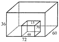 Que-16: A tank 72 cm long, 60 cm wide, 36 cm high, contains water to a depth of 18 cm. A metal block 48 cm by 36 cm by 15 cm is put into the tank and totally submerged. Find in cm the amount the water level rises.