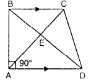 Que-7: In the figure, ABCD is a trapezium with AD and BC as parallel sides and ∠BAD = 90°. BD and AC cut at E. Prove that ∆ABE is equal in area to ACED.