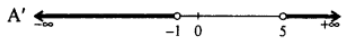 Que-6: A = {x: – 1 < x ≤ 5, x ∈ R}, B = {x : -4 ≤ x < 3, x ∈ R}. Represent (i) A'