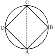 Que-18: A circular field has a perimeter of 660 m. A plot in the shape of a square having its vertices on the circumference is marked in the field, calculate the area of the square plot.