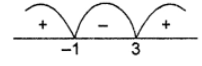 Que-6: – x² + 2x + 3 < 0.