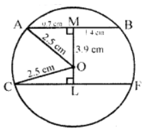 Que-5: The radius of a circle is 2.5 cm. AB, CF are two parallel chords 3.9 cm apart. If AB = 1.4 cm, find CF.
