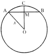 In figure, AB = 8 cm, CM = 1 cm, CM is the perpendicular bisector of AB. The radius OA = x cm. Find x. 
